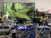 6G: Ученые транслируют несжатое видео 8K UltraHD по беспроводной сети