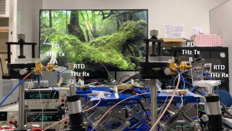 6G: Ученые транслируют несжатое видео 8K UltraHD по беспроводной сети