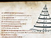 «Культура.РФ» покажет презентацию отреставрированного Мариинского Евангелия