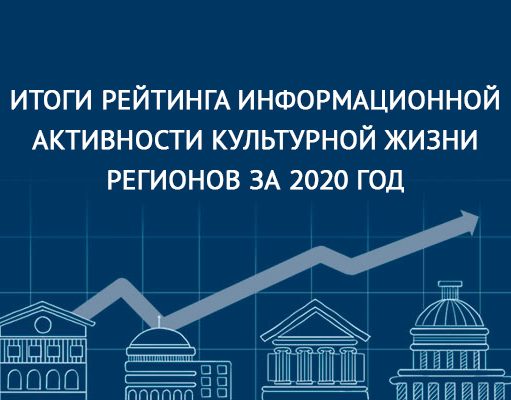 На платформе «PRO.Культура.РФ» опубликовали итоги рейтинга информационной активности регионов