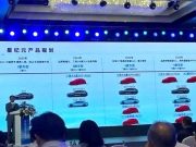 Exeed анонсировал новые модели Exlantix